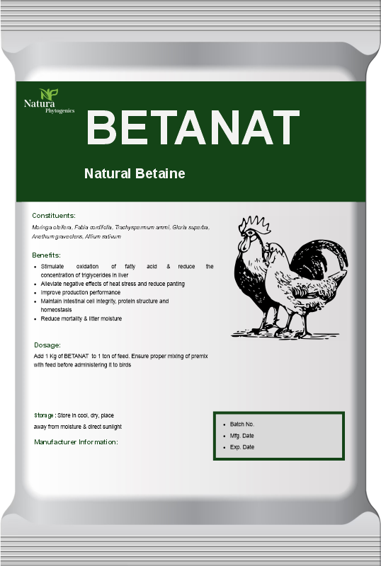 BETANAT